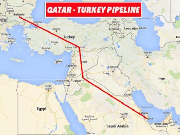 qatar-turkey-pipeline